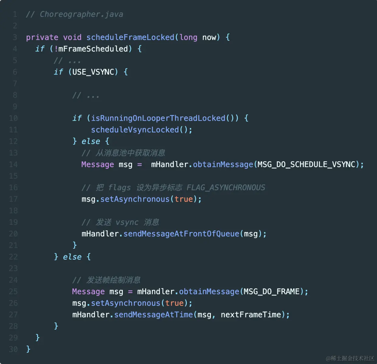 scheduleFrameLocked().png
