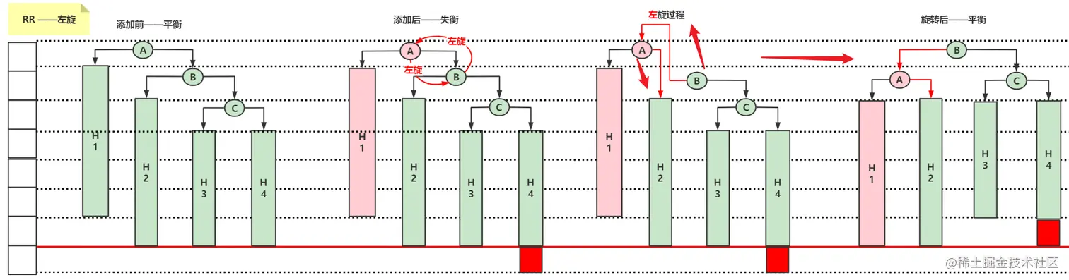 image-20221103105958113