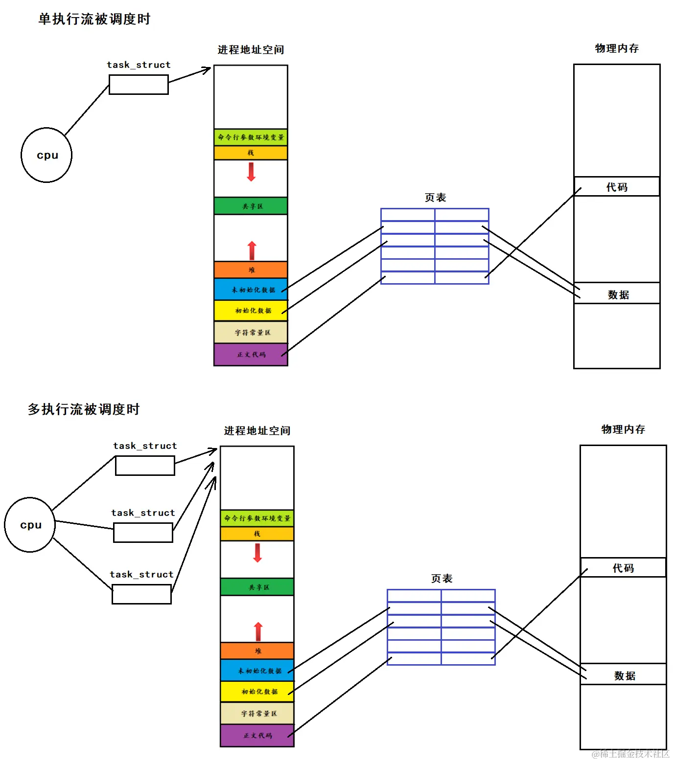 image-20240212151202903