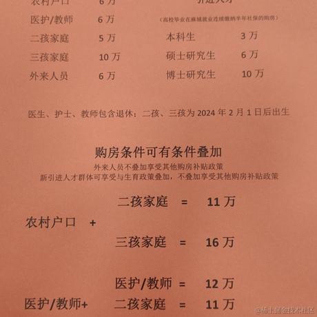 王二狗是真的狗于2024-02-19 09:37发布的图片