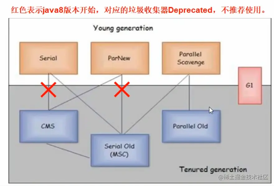 image-20200810142134483