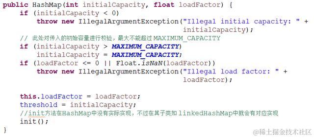 Java集合之HashMap