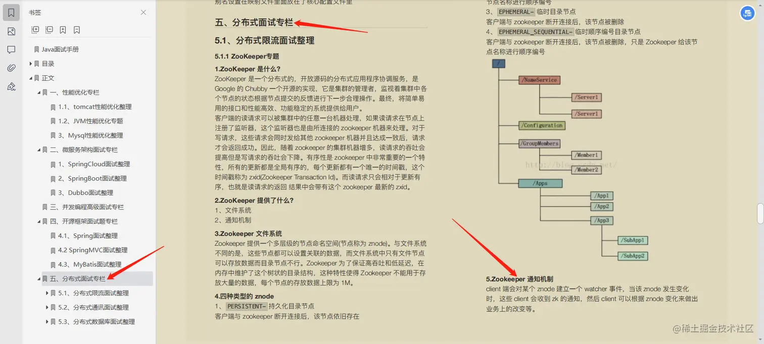 真香！天天996进不去阿里？看5年苦逼程序猿怎么逆袭阿里P7