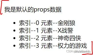 props对象类型