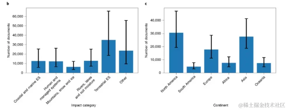 image-20240615010745623