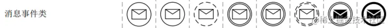 image-20210614200838217.png