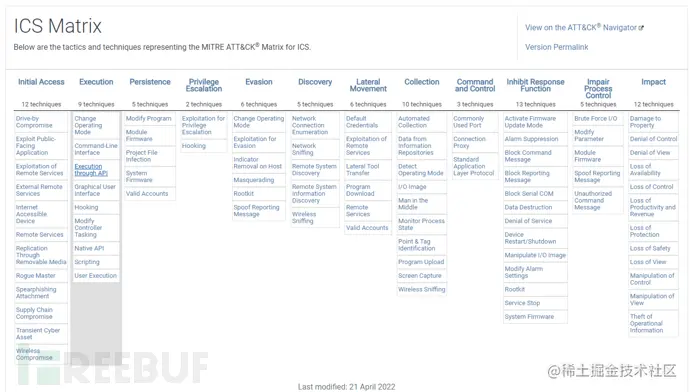 1653384433_628ca4f1636edd24b2f32.png!small?1653384434115