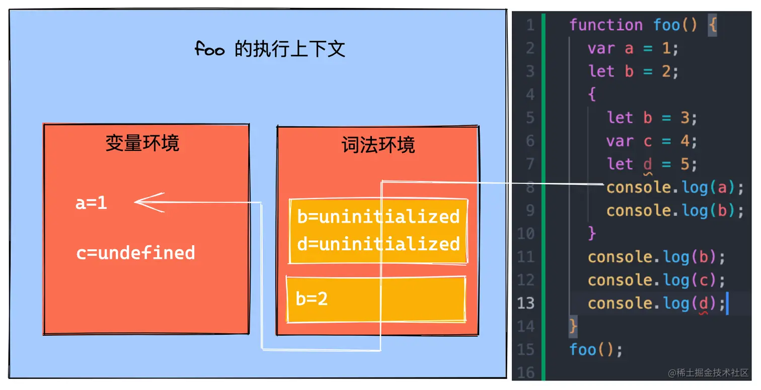 image-20220622151834052