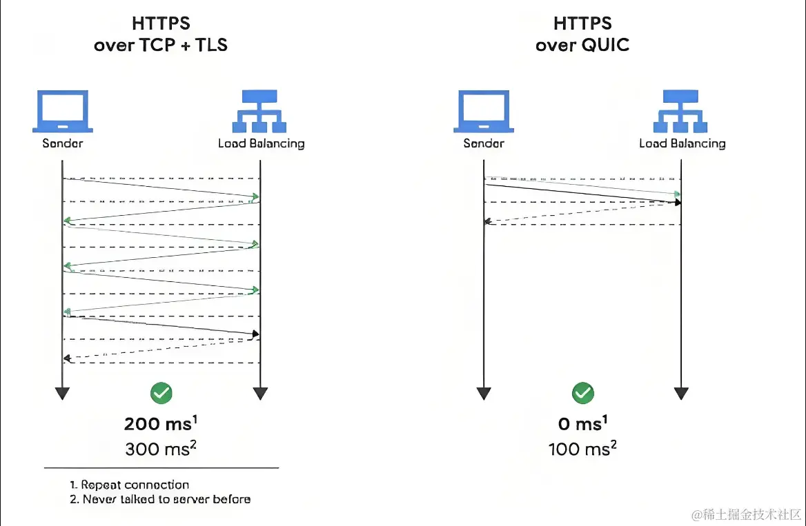 image-20240614173544740