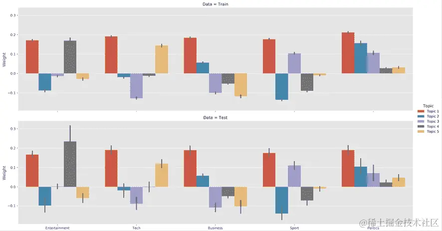 一个视频游戏的屏幕截图 自动生成的描述