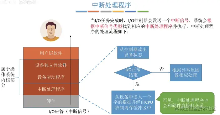 image-20220115215118799