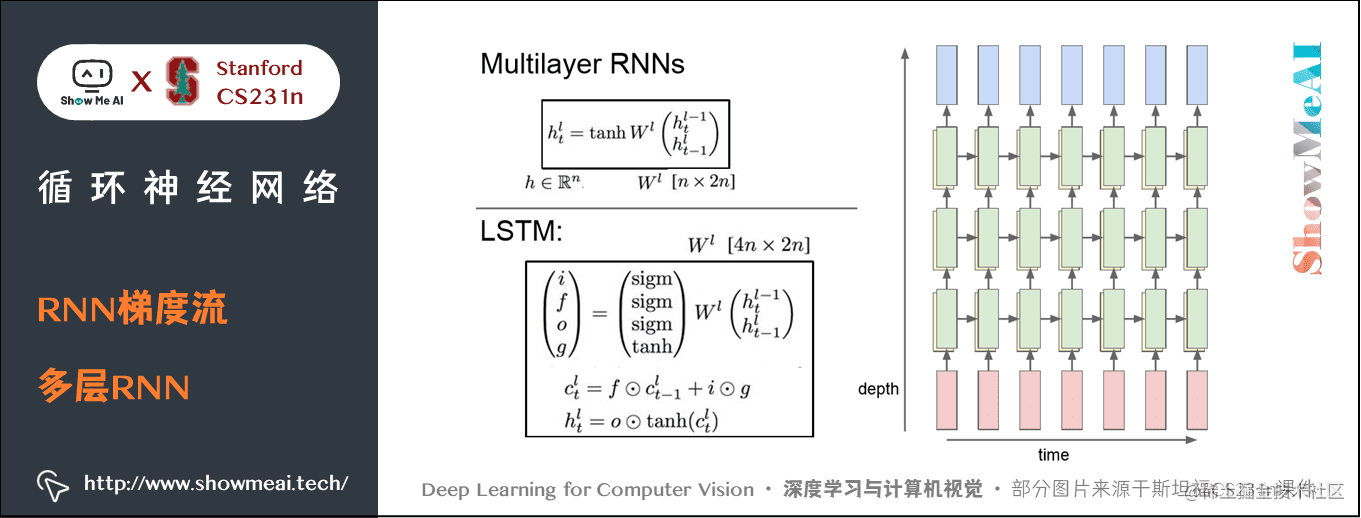 RNN 梯度流; 多层 RNN