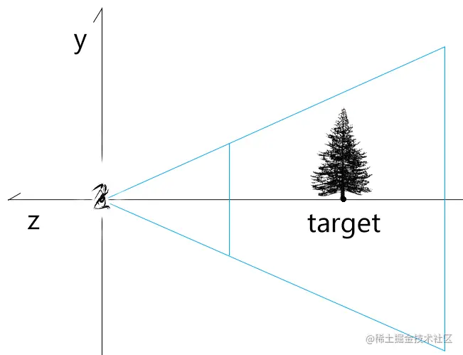 image-20210824162344339