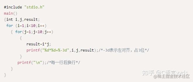 C语言必背100代码，C语言必会100代码大全