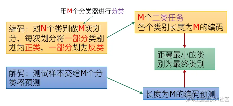 image-20230623155455950