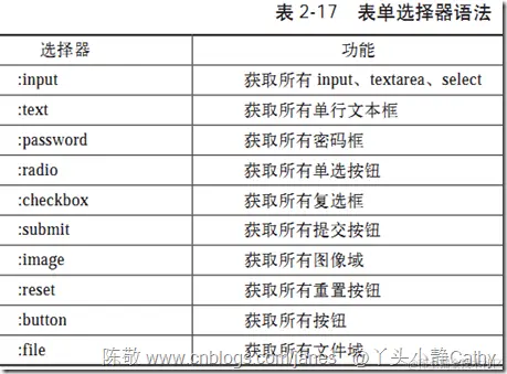 图片转存失败，建议将图片保存下来直接上传