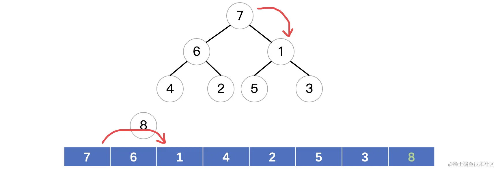 image-20220906222819554