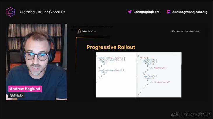 A progressive rollout of the new global IDs will avoid breaking GitHub services