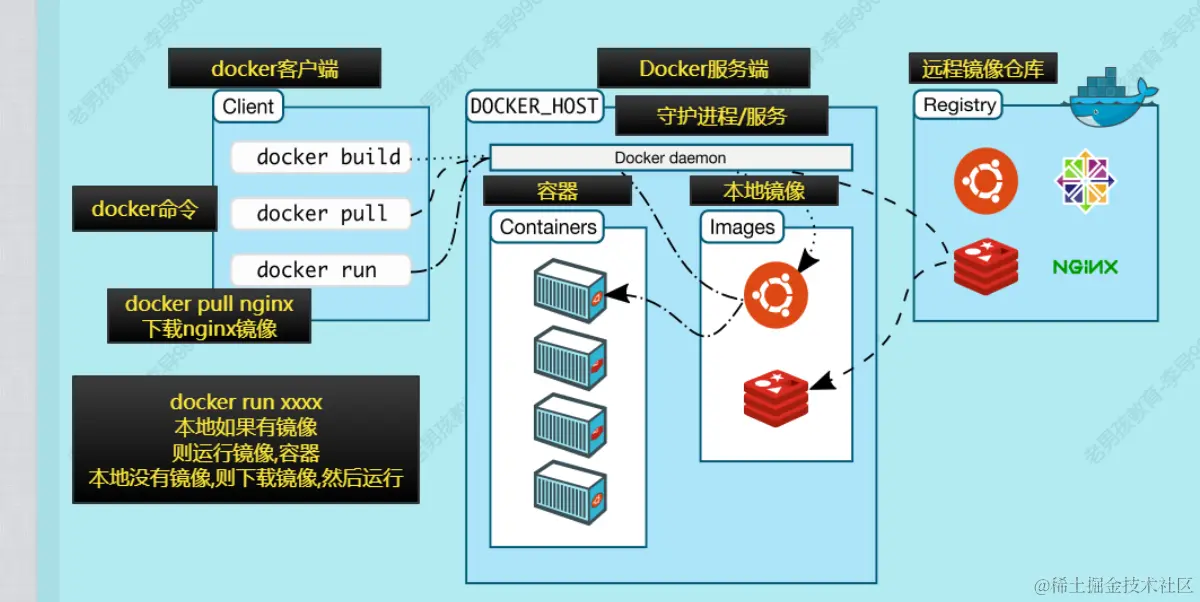image-20240313174028348