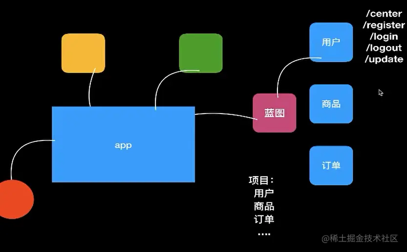 image-20210113090808542