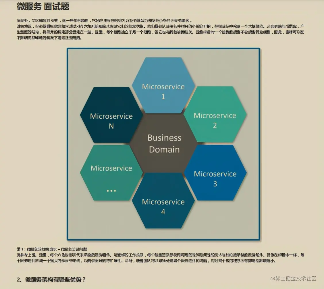 被“百万”程序员吹捧上天的阿里Java面试手册！GitHub已惨遭封杀
