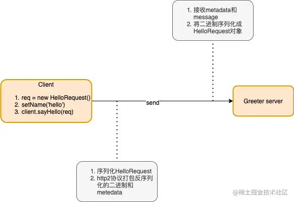 Untitled Diagram-Page-5 (1)