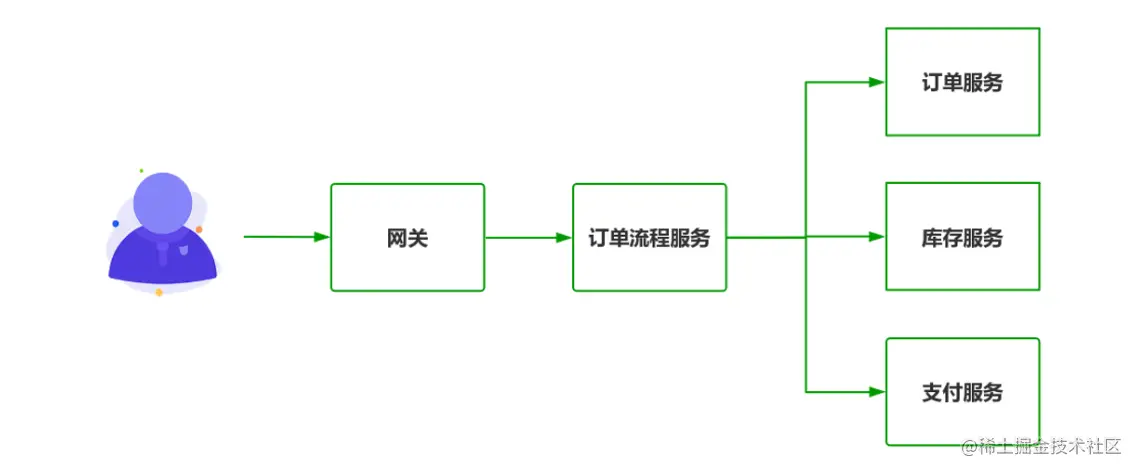 image-20230609103129747