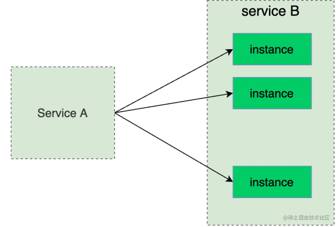 image-20230213182312146 