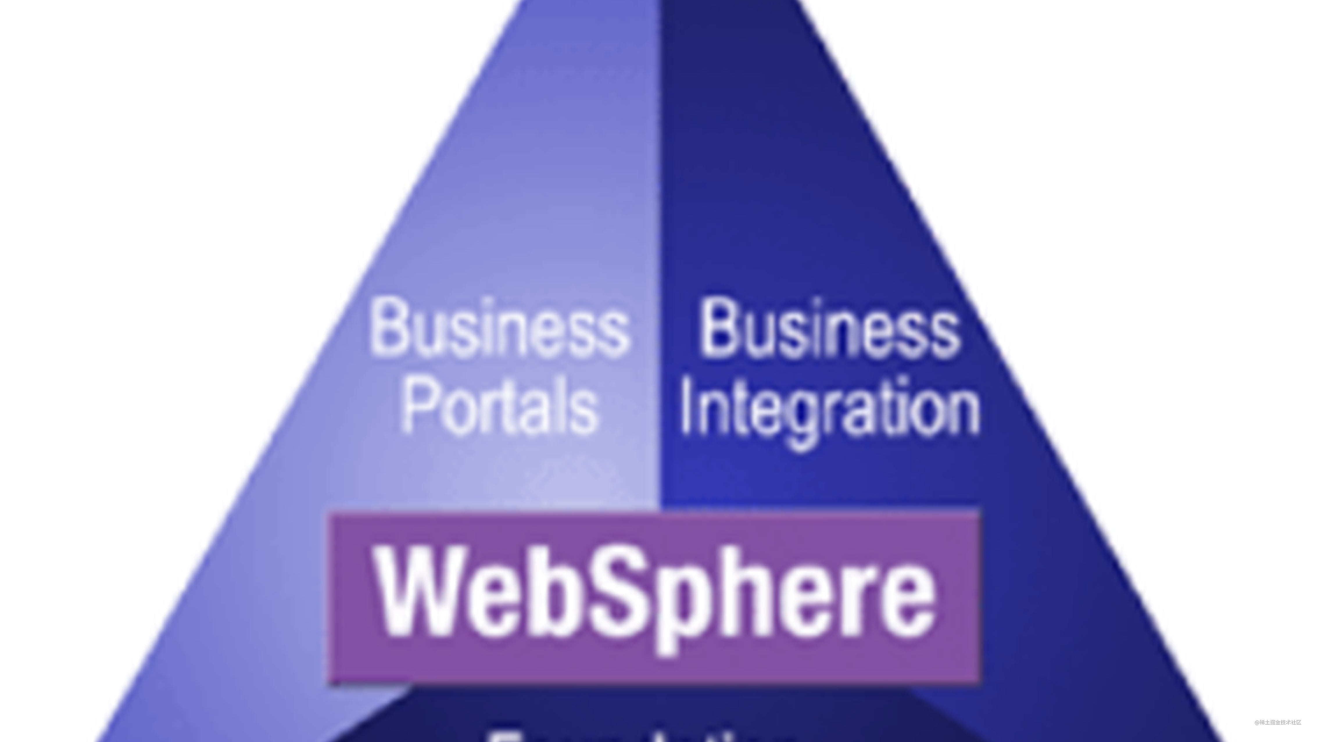 深入浅出带你学习WebSphere中间件漏洞