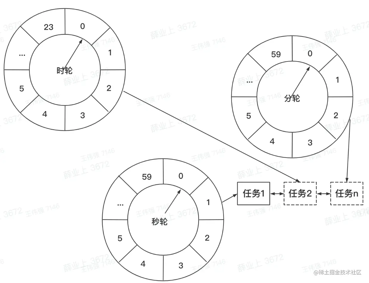 image-20230208172219895