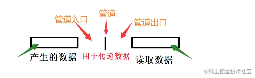 image-20220227105722690