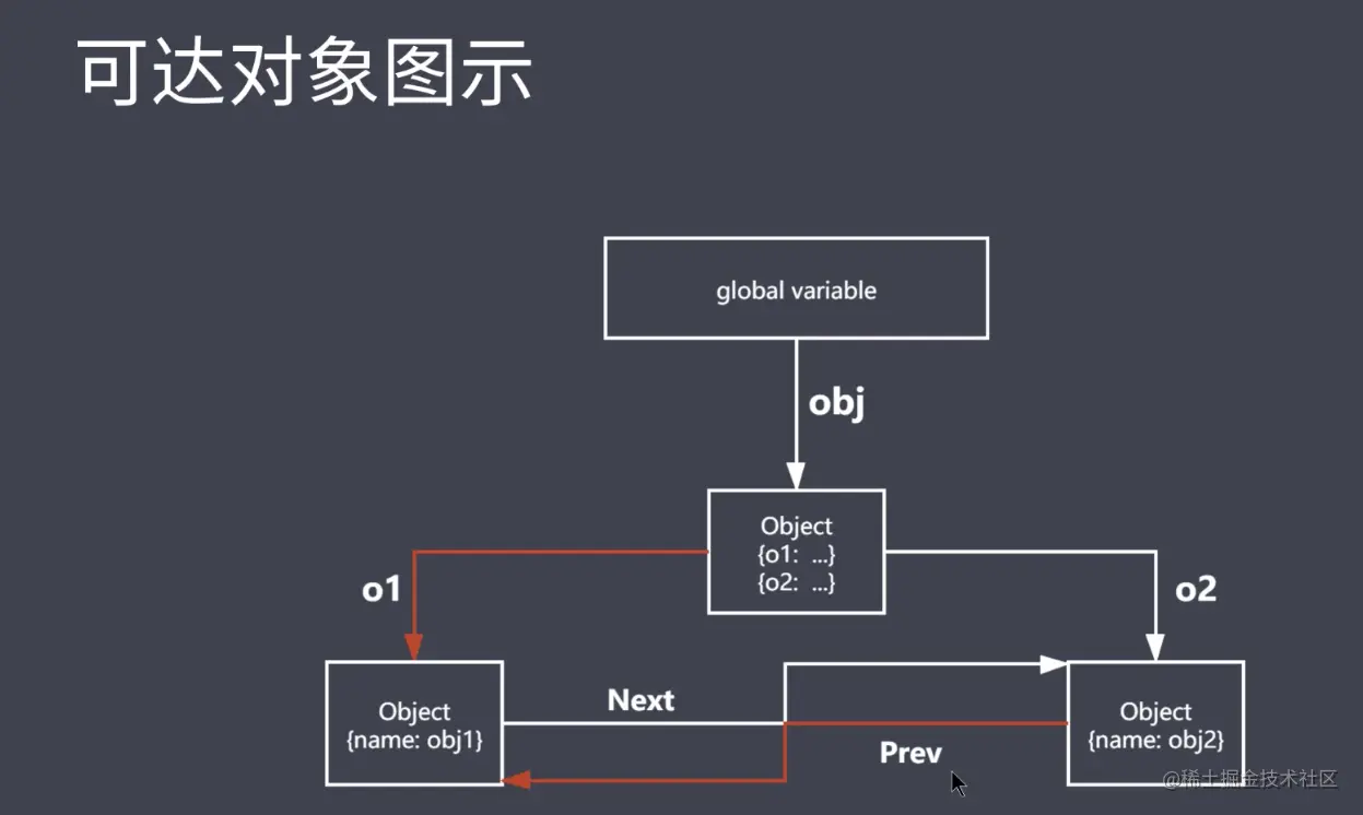 截屏2021-10-11 23.42.01.png