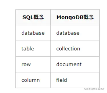 image-20211010122416995