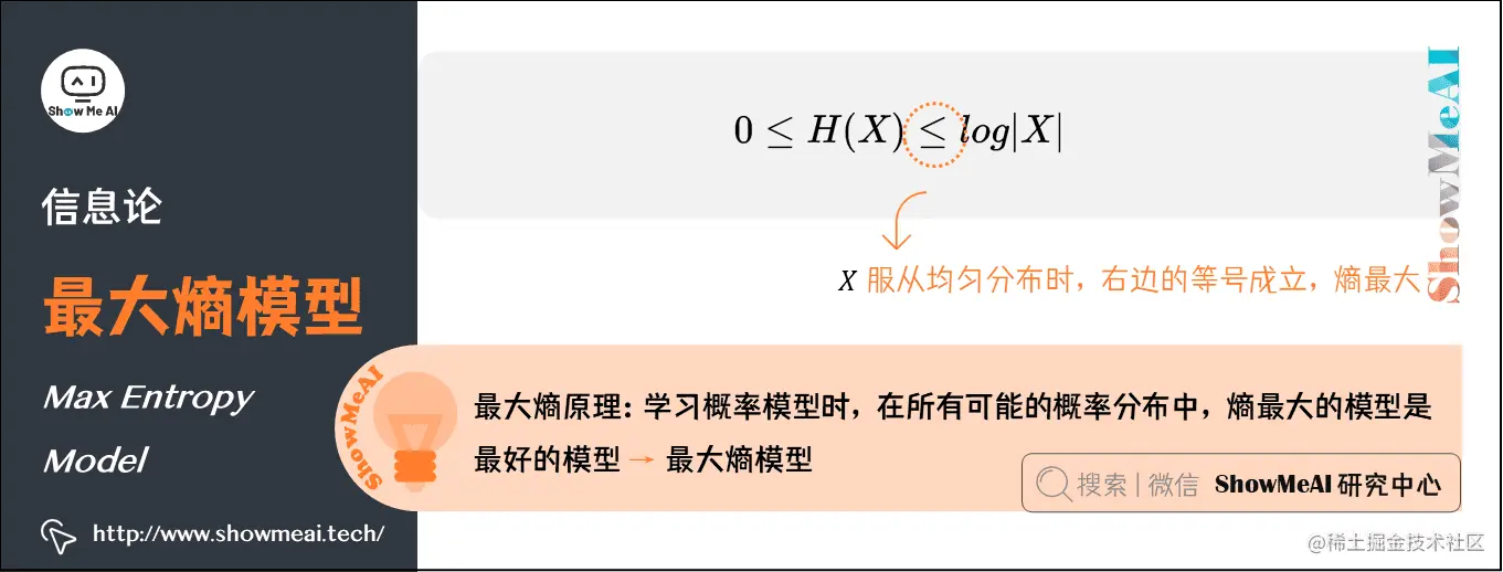 最大熵模型 Max Entropy Model