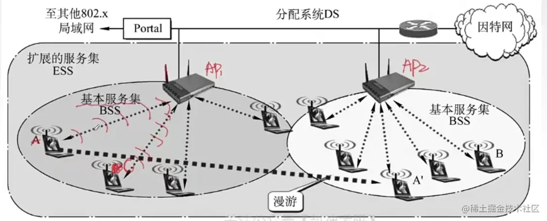 image-20220706204240734