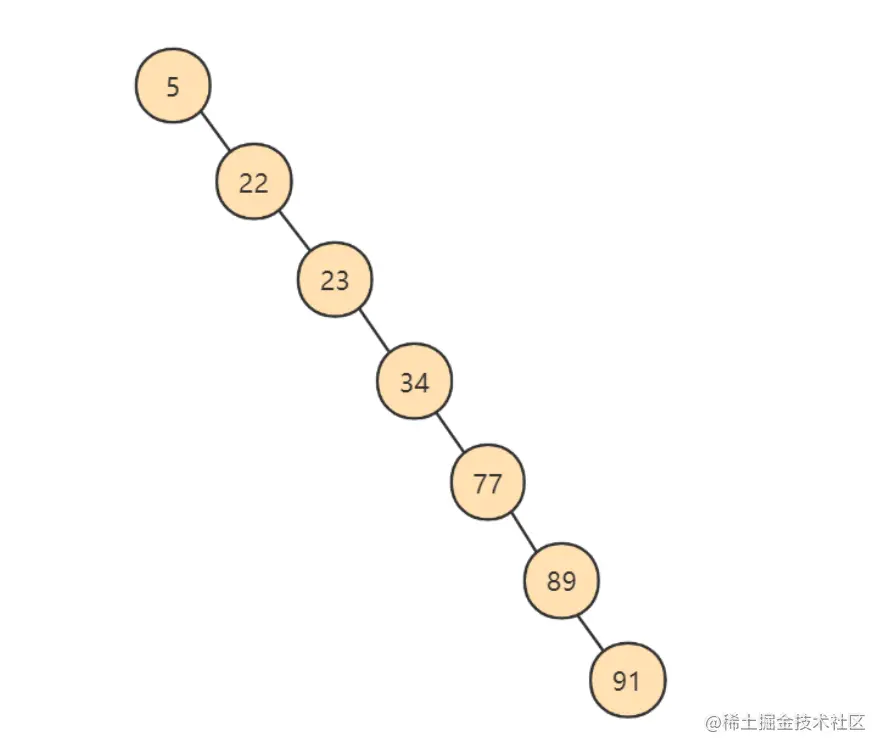 image-20220210104729512