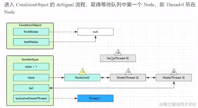 image-20230302171934590