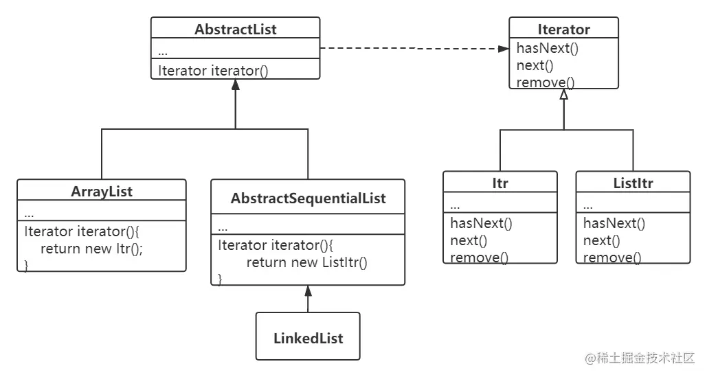 设计模式 (1).png