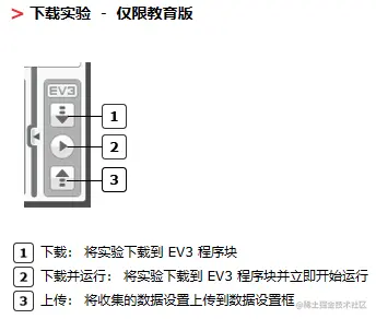 下载实验（仅限教育版）