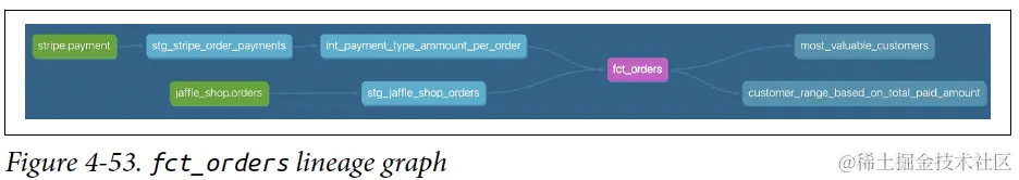 截屏2024-01-10 18.34.19.png