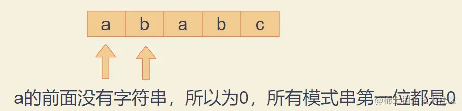 image-20220206163514998