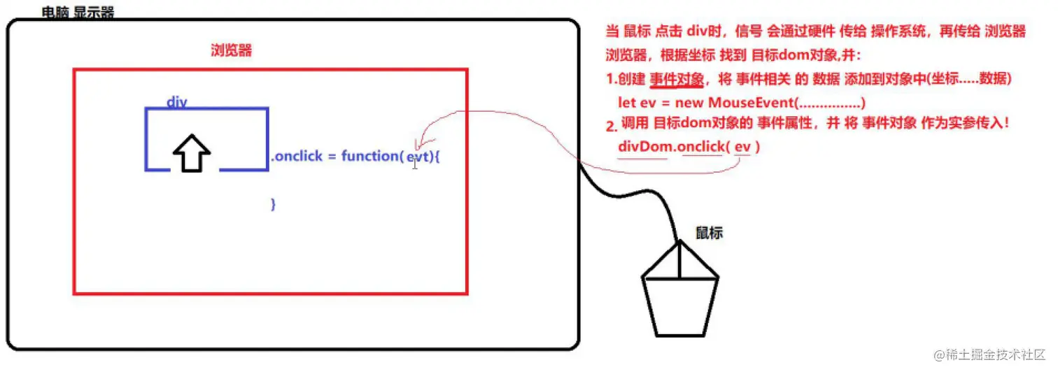 截屏2021-06-02 上午11.28.04.png