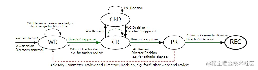 image-20210818022337891