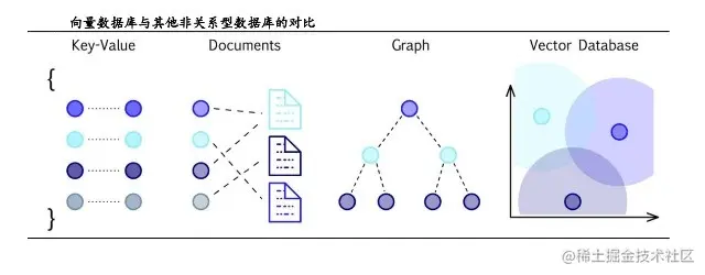 时序数据库.jpg