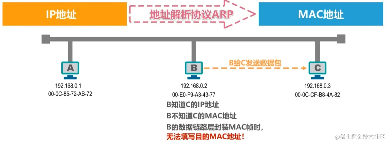 image-20230724134247637