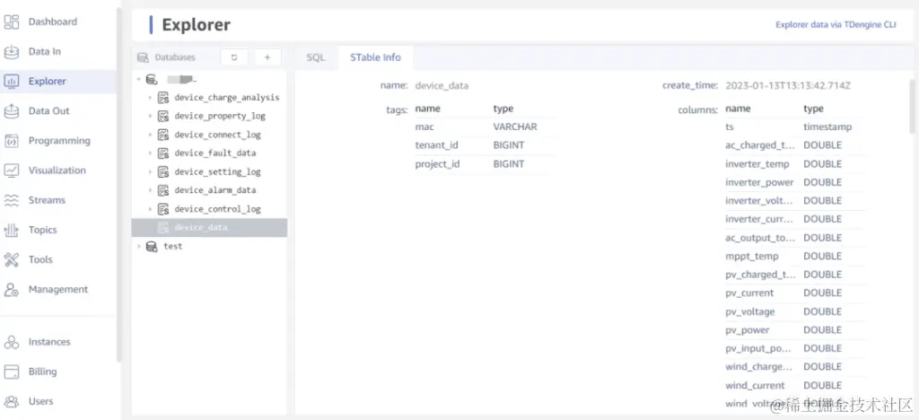 轻量级业务福音！TDengine Cloud 在国轩高科储能项目中的应用 - TDengine Database 时序数据库
