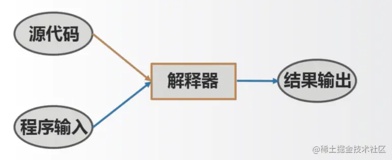 image-20220709012758334