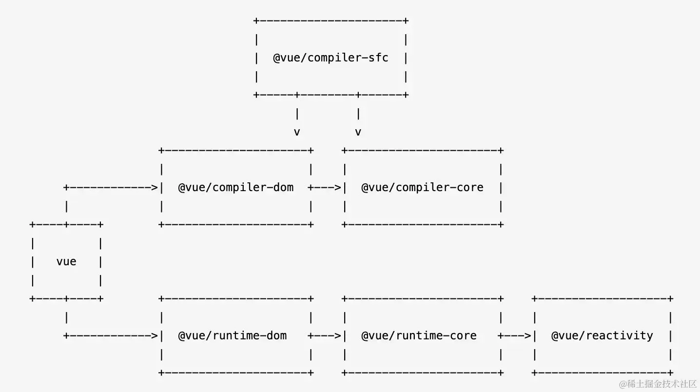 5712687-a46994853f435995