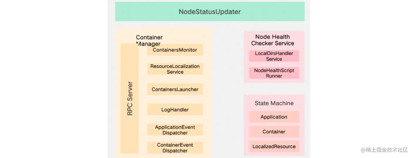 image-20220815112305588