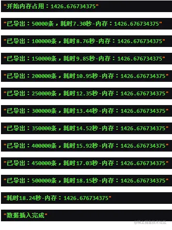 laravel扩展：xlswriter导出，自定义复杂合并及样式